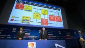 CAN 2013 : le calendrier de la phase finale