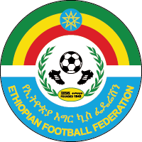 CM 2014 : Les scènes de liesse font deux morts en Ethiopie