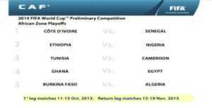 CM 2014 : Côte d’Ivoire-Sénégal pour une revanche, un choc Ghana-Egypte