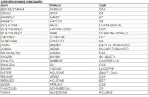 Tunisie : La sélection contre la Colombie