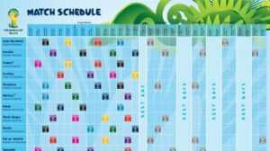 CM 2014 : le calendrier complet des matchs