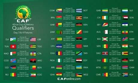 CAN 2017 : Le programme des 3e et 4e journées