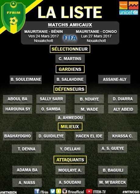 Mauritanie : Adama Ba de retour en sélection !