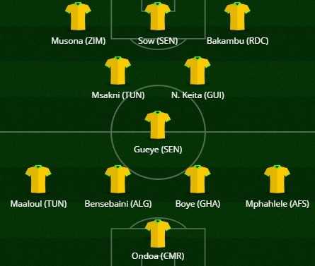 CAN 2019 : l’équipe-type de la CAF (J1)
