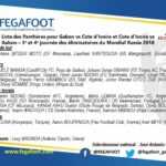 Gabon : la liste contre la Côte d'Ivoire