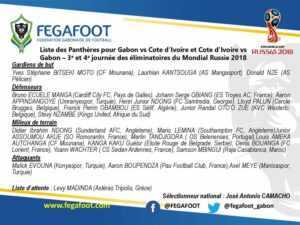 Gabon : la liste contre la Côte d’Ivoire