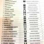 CAN 2019 : la liste du Burkina Faso contre la Mauritanie