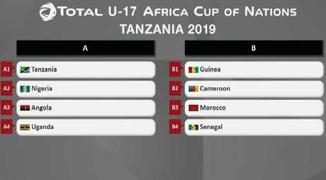 CAN U17 : Maroc, Cameroun, Guinée et Sénégal tous ensemble ! – Le tirage complet