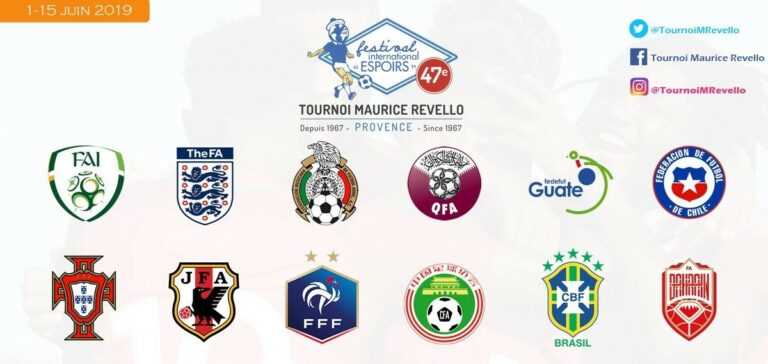 Pas de sélection africaine au Tournoi de Toulon 2019