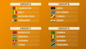 CHAN 2020 : Cameroun et Maroc fixés, derby RDC-Congo… Le tirage complet de la phase finale !