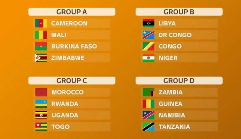 CHAN 2020 : Cameroun et Maroc fixés, derby RDC-Congo… Le tirage complet de la phase finale !