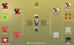 LDC-CDC : la CAF reporte les demi-finales à cause du coronavirus (officiel)