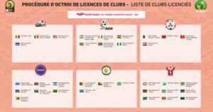 LDC féminine : la liste des 34 clubs en course !