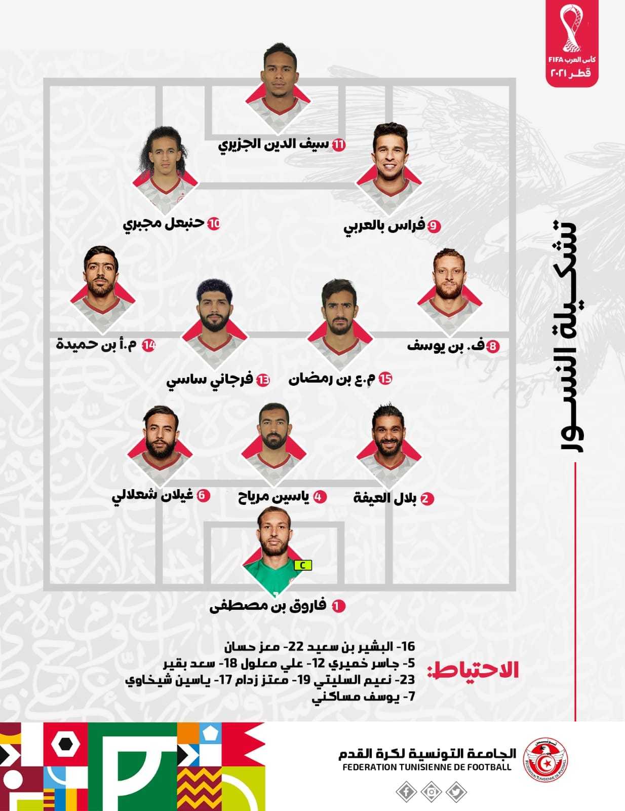 263410757 4792172180813518 1178407594731222899 n