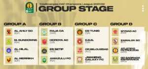 LDC : l’Espérance avec l’Etoile, le WAC contre Zamalek, Al Ahly retrouve Mamelodi… Le tirage des groupes