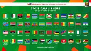 CAN 2023 : tirage au sort, dates des éliminatoires, la CAF confirme ! (officiel)