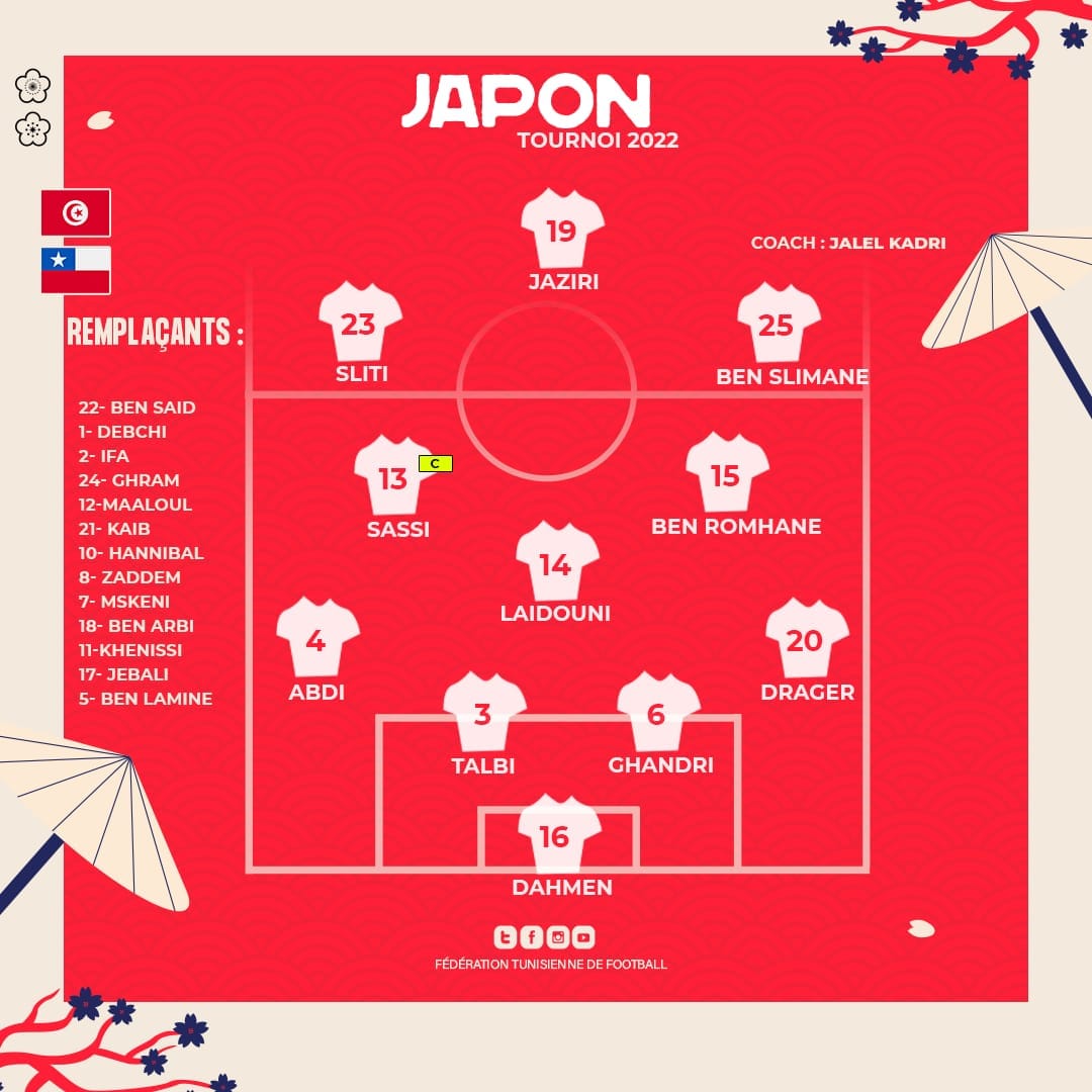 287057455 5389114857785911 8294061837379443549 n