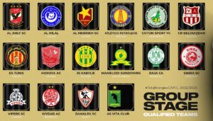 Ligue des champions (Afrique) : Vita Club passe en tremblant, les 16 qualifiés pour la phase de groupes