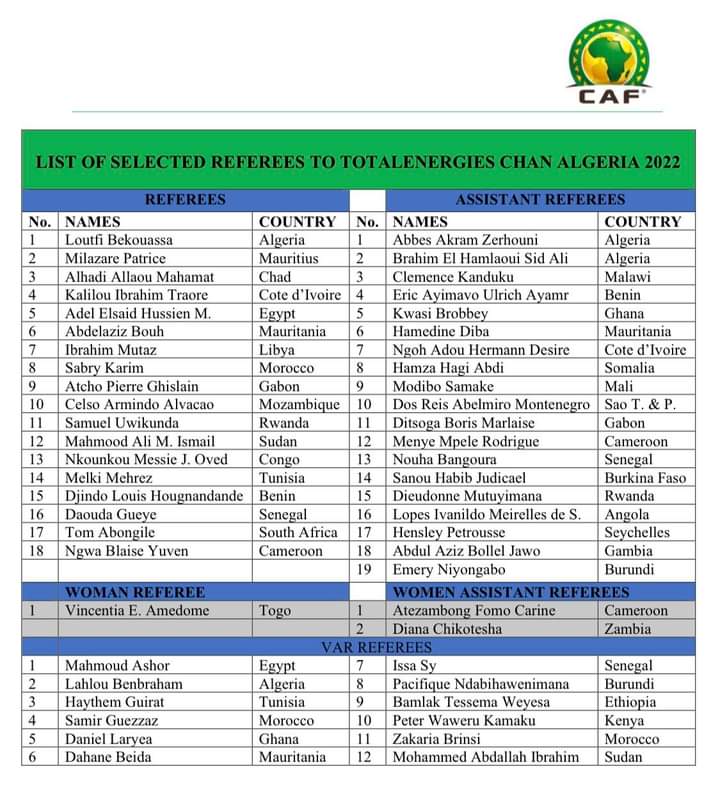 Liste arbitres CHAN 2022