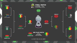 CAN U17 : Sénégal-Maroc, une finale inédite