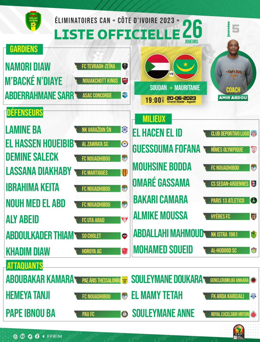 Liste Mauritanie Soudan