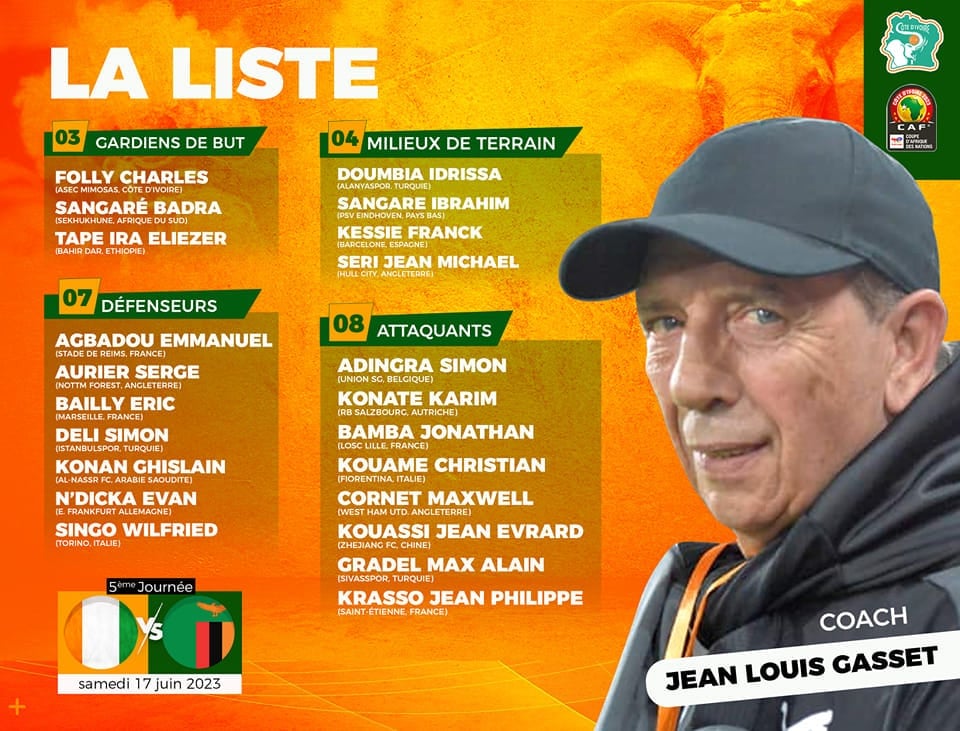Liste Côte d'Ivoire Zambie