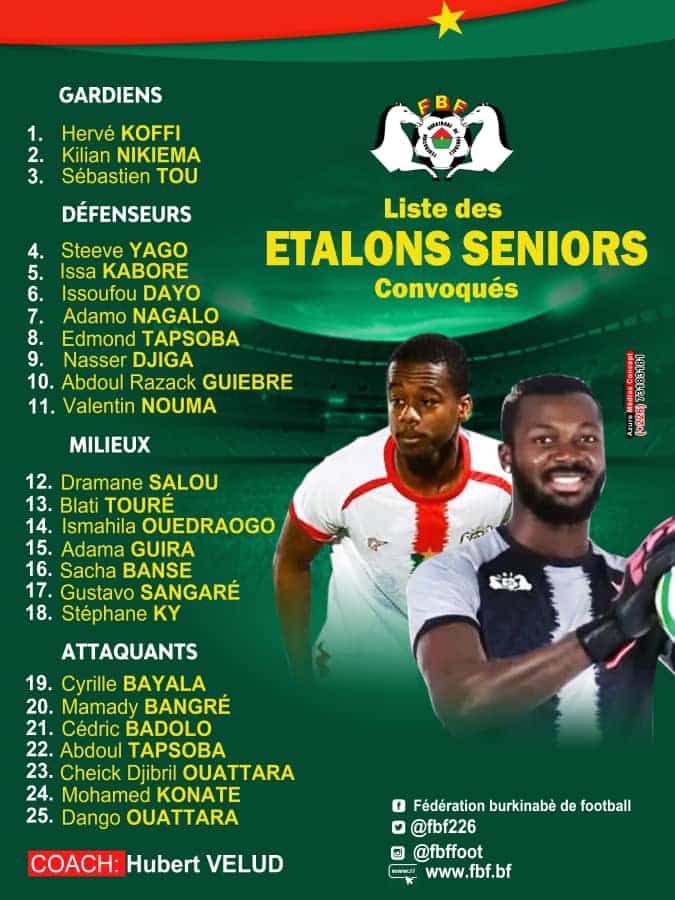 Liste Burkina Faso