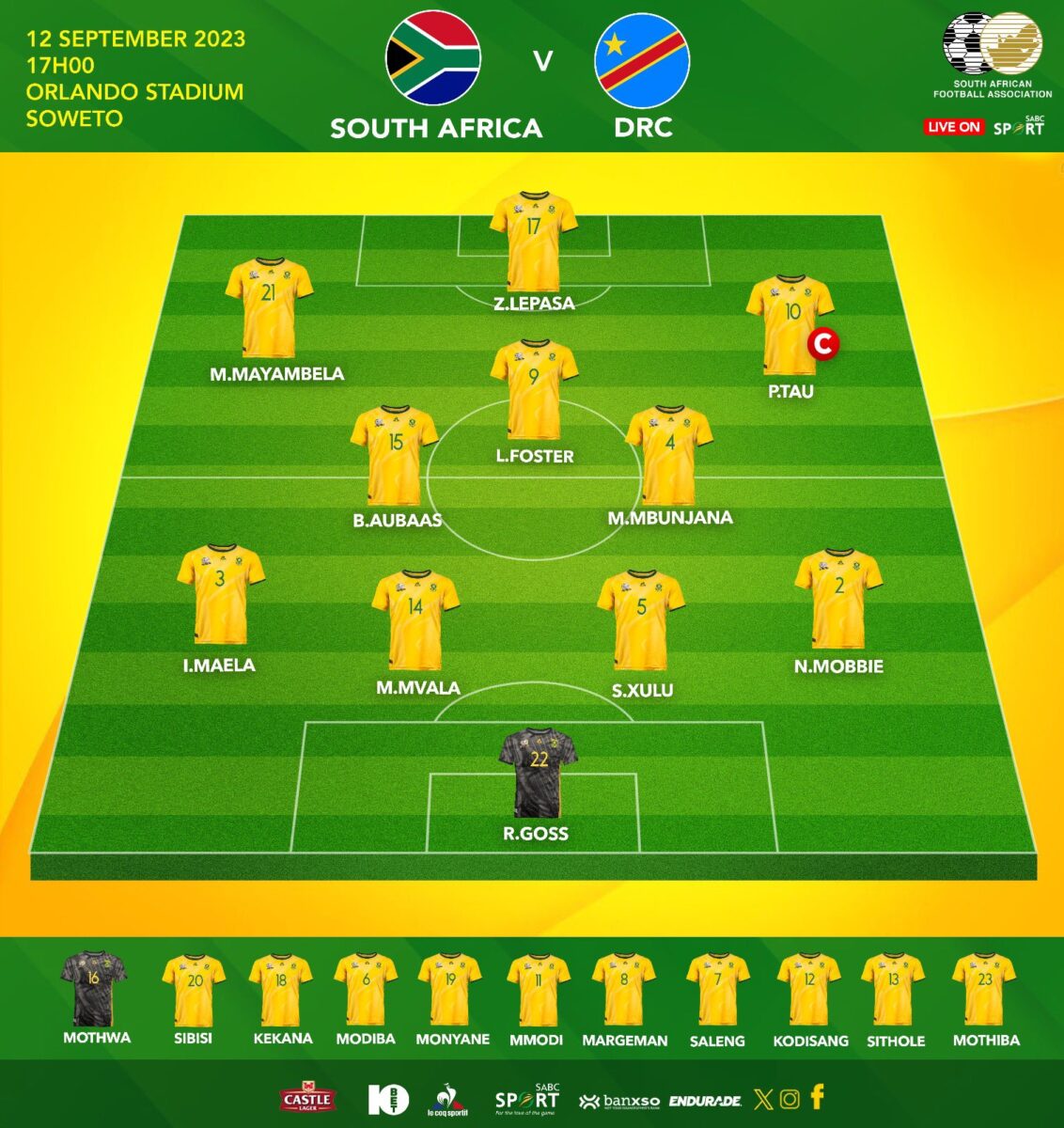 Compo Afrique du Sud-RDC