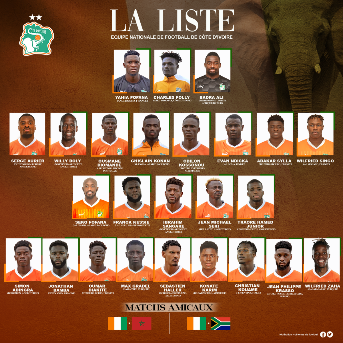La liste de la Côte d'Ivoire contre le Maroc et l'Afrique du Sud