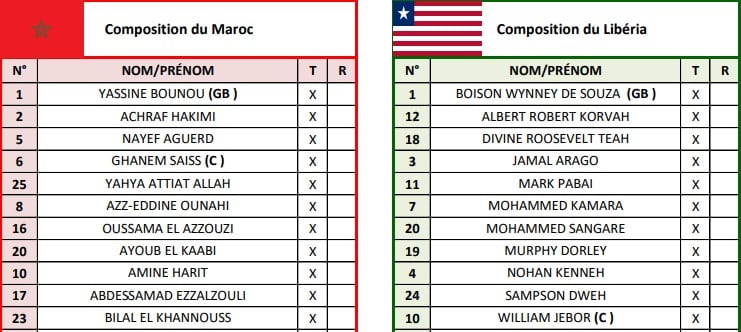 Maroc-Liberia, compos