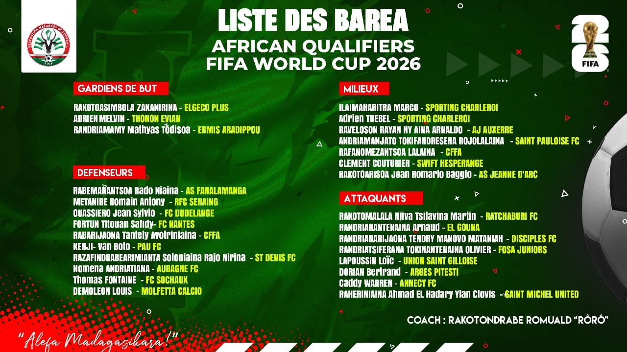 madagascar-liste-ghana-tchad-novembre-2023