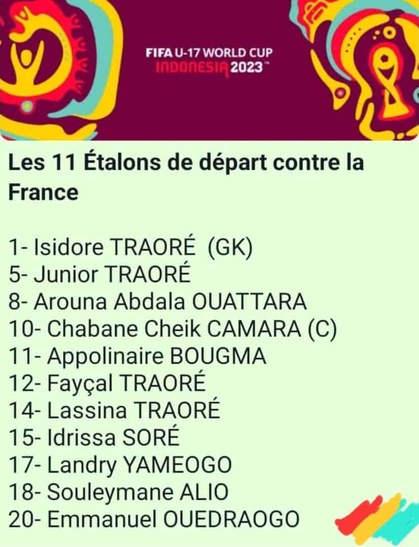Burkina Faso compo France U17