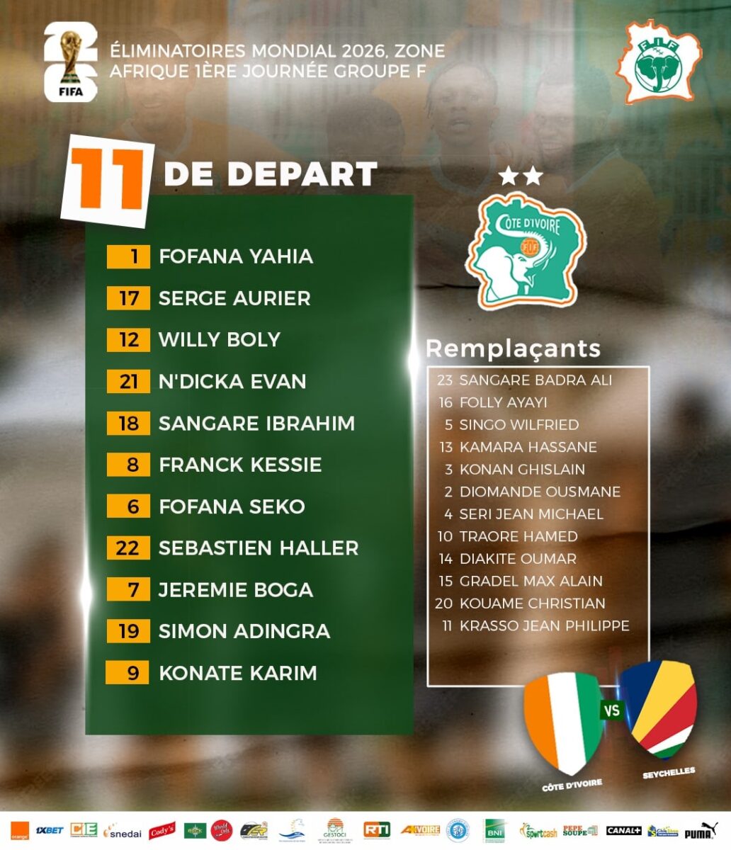 Compo Côte d'Ivoire seychelles