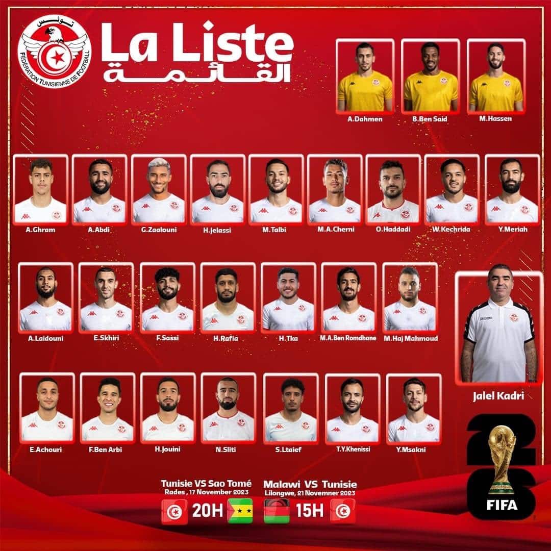 Liste Tunisie Sao Tome Malawi