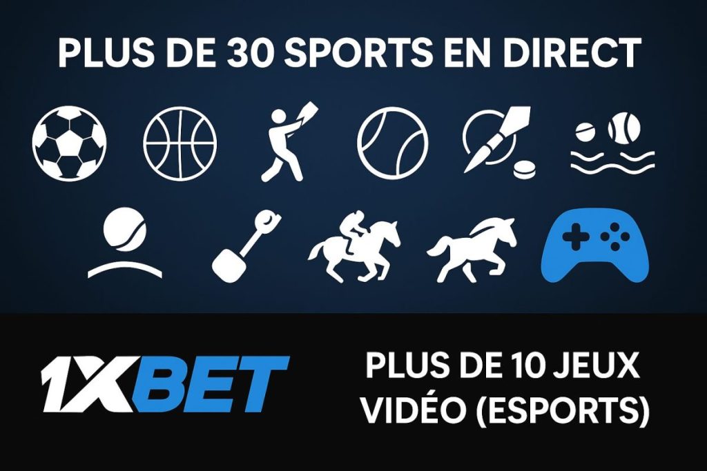 sports disponibles sur 1xBet