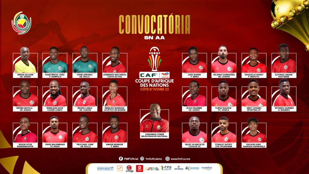 Liste Mozambique CAN 2023