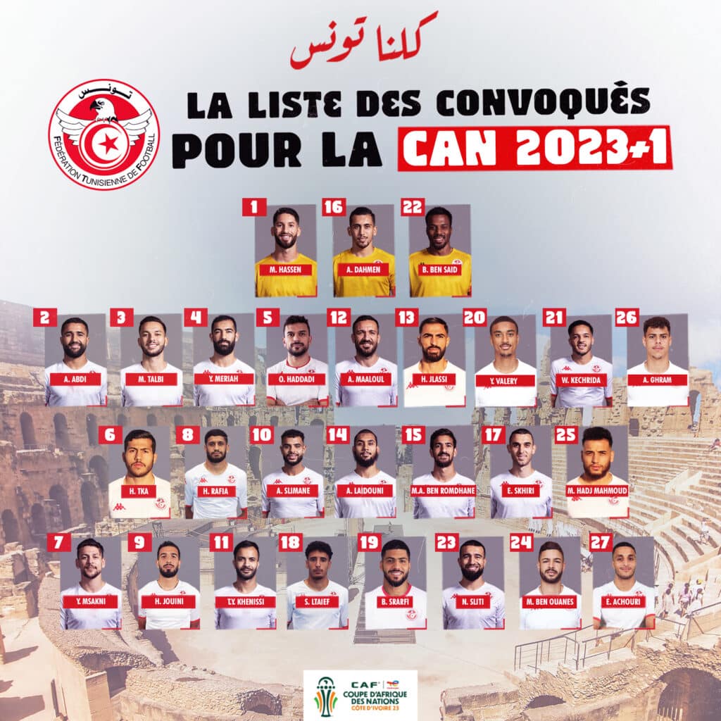 Liste Tunisie CAN 2023