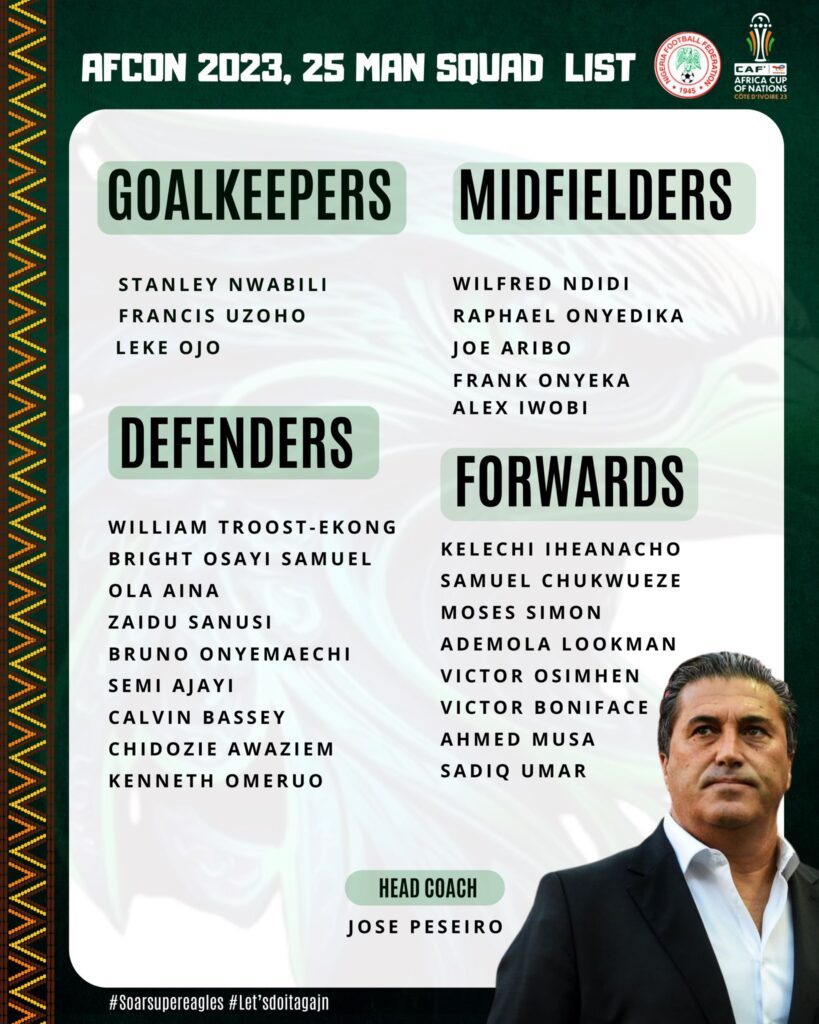 Liste Nigeria CAN 2023