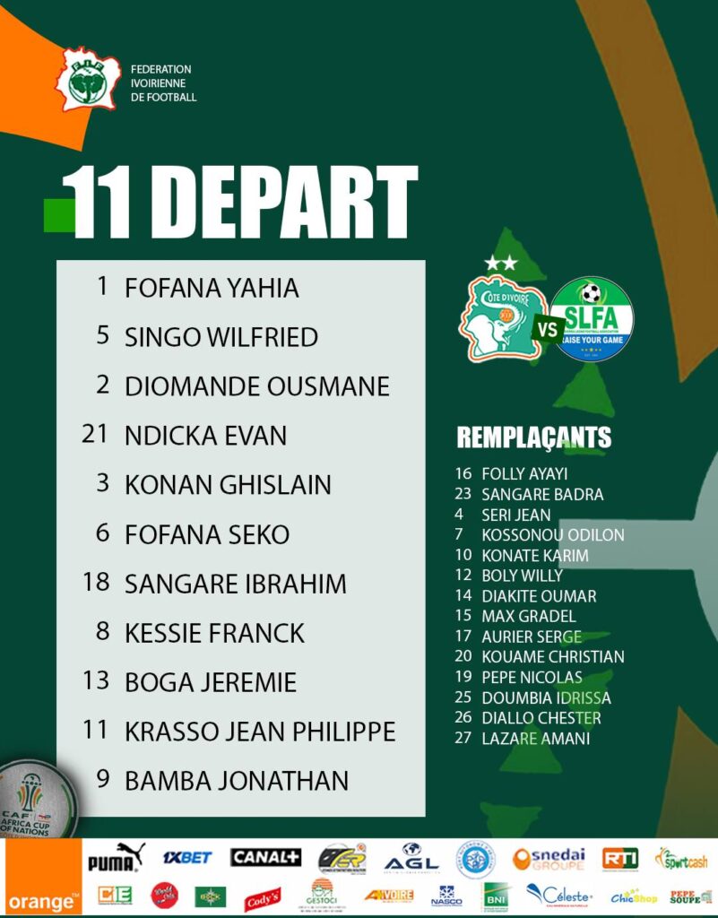 Côte d'Ivoire Sierra Leone, compos