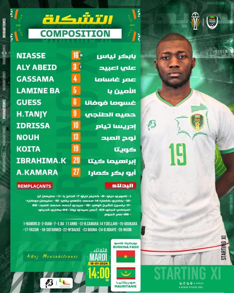 compos de Burkina Faso-Mauritanie
