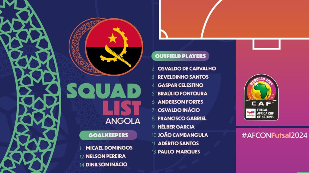 Liste Angola CAN Futsal 2024