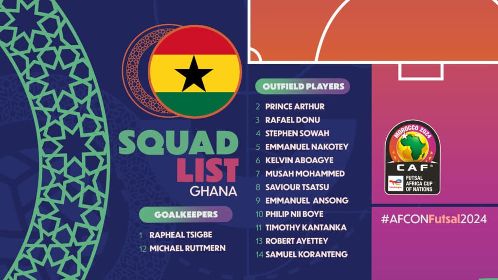 Liste Ghana CAN Futsal 2024