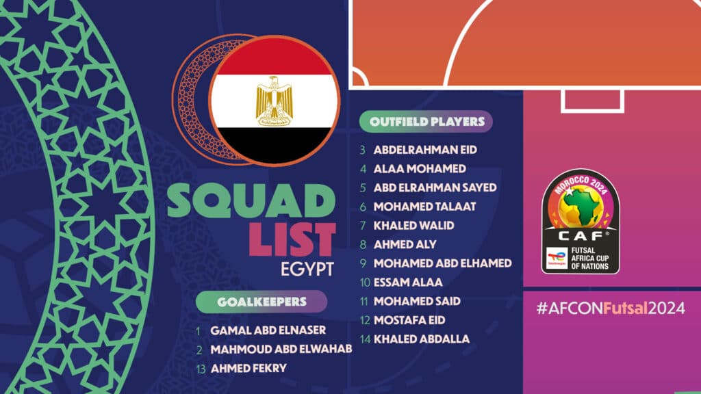Liste Egypte CAN Futsal 2024