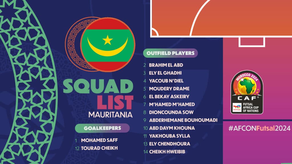 Liste Mauritanie CAN Futsal 2024