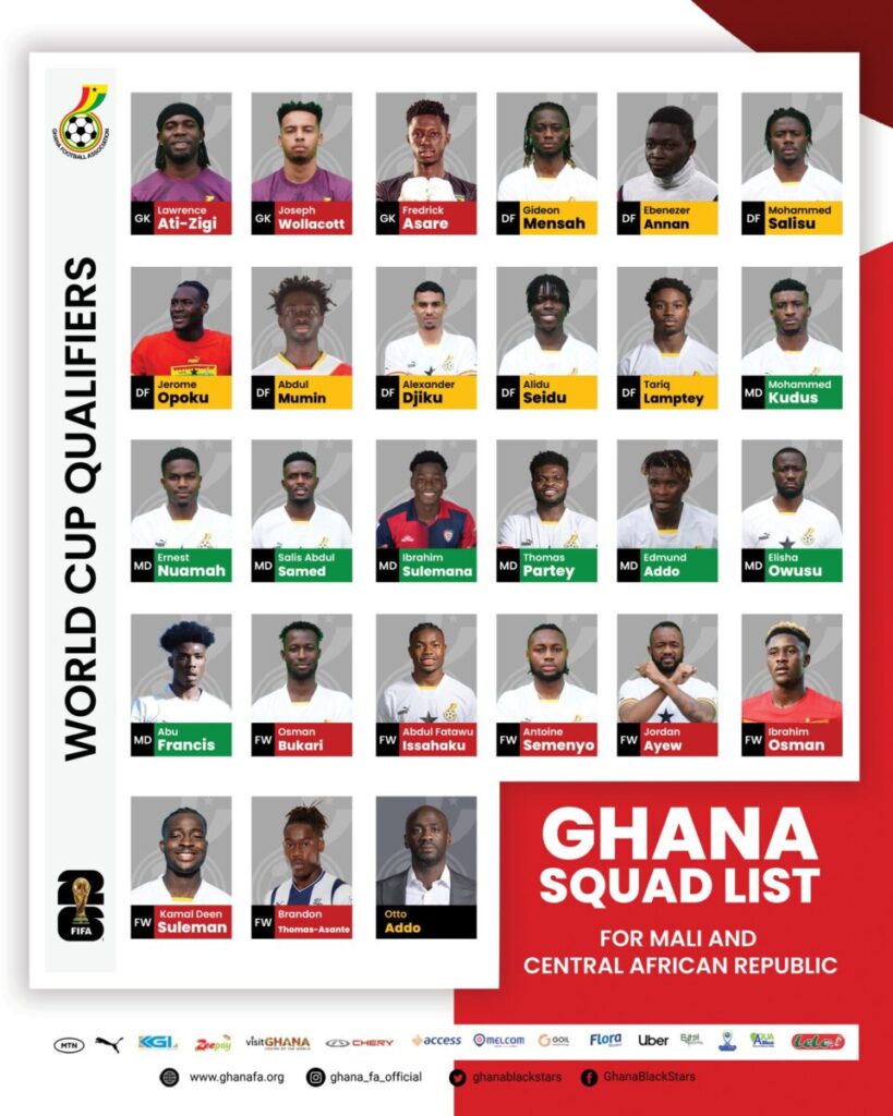 Liste Ghana