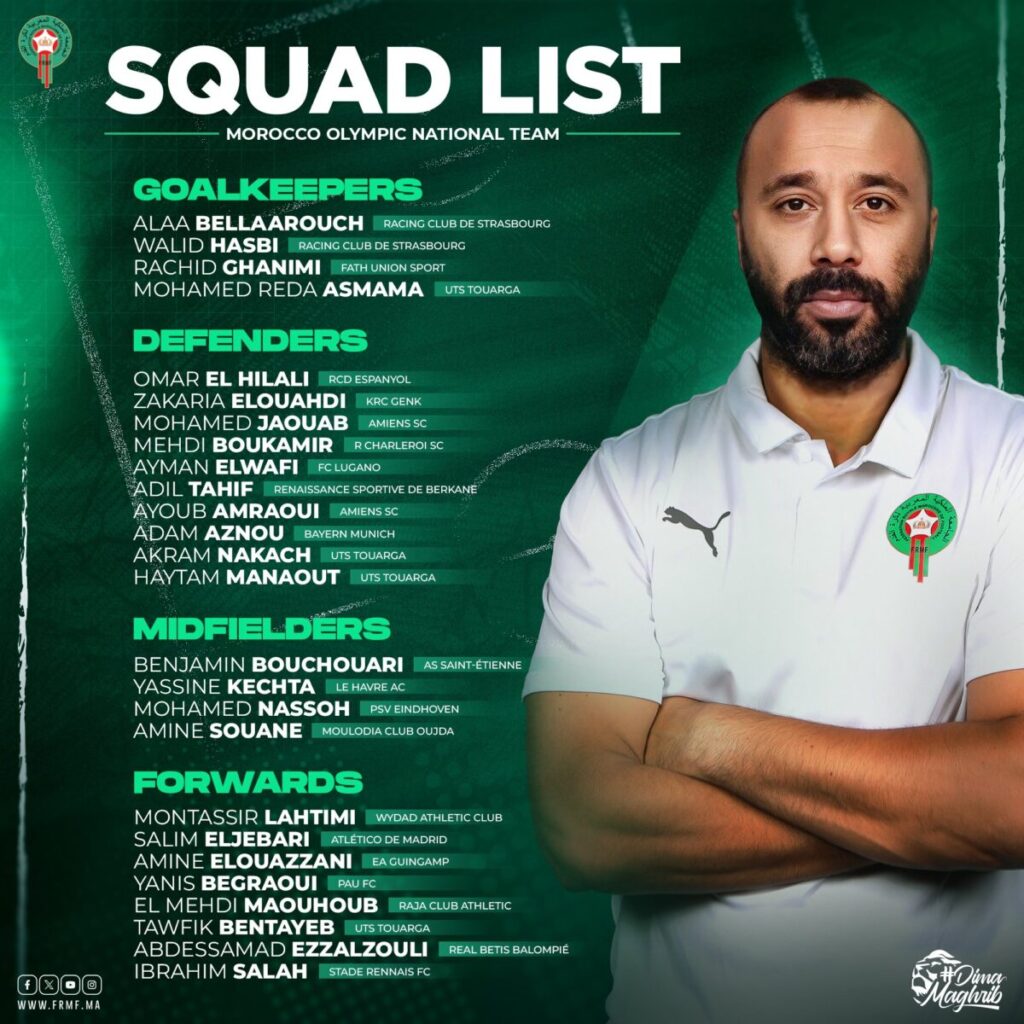 Liste Maroc U23