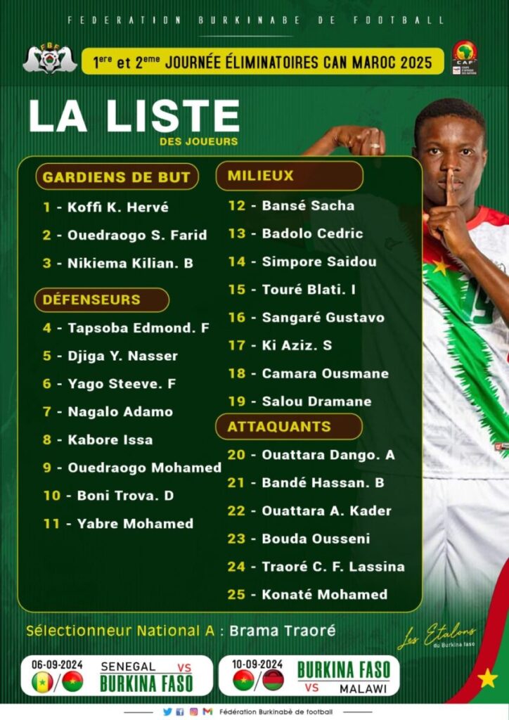 liste du Burkina Faso pour le Sénégal et le Malawi