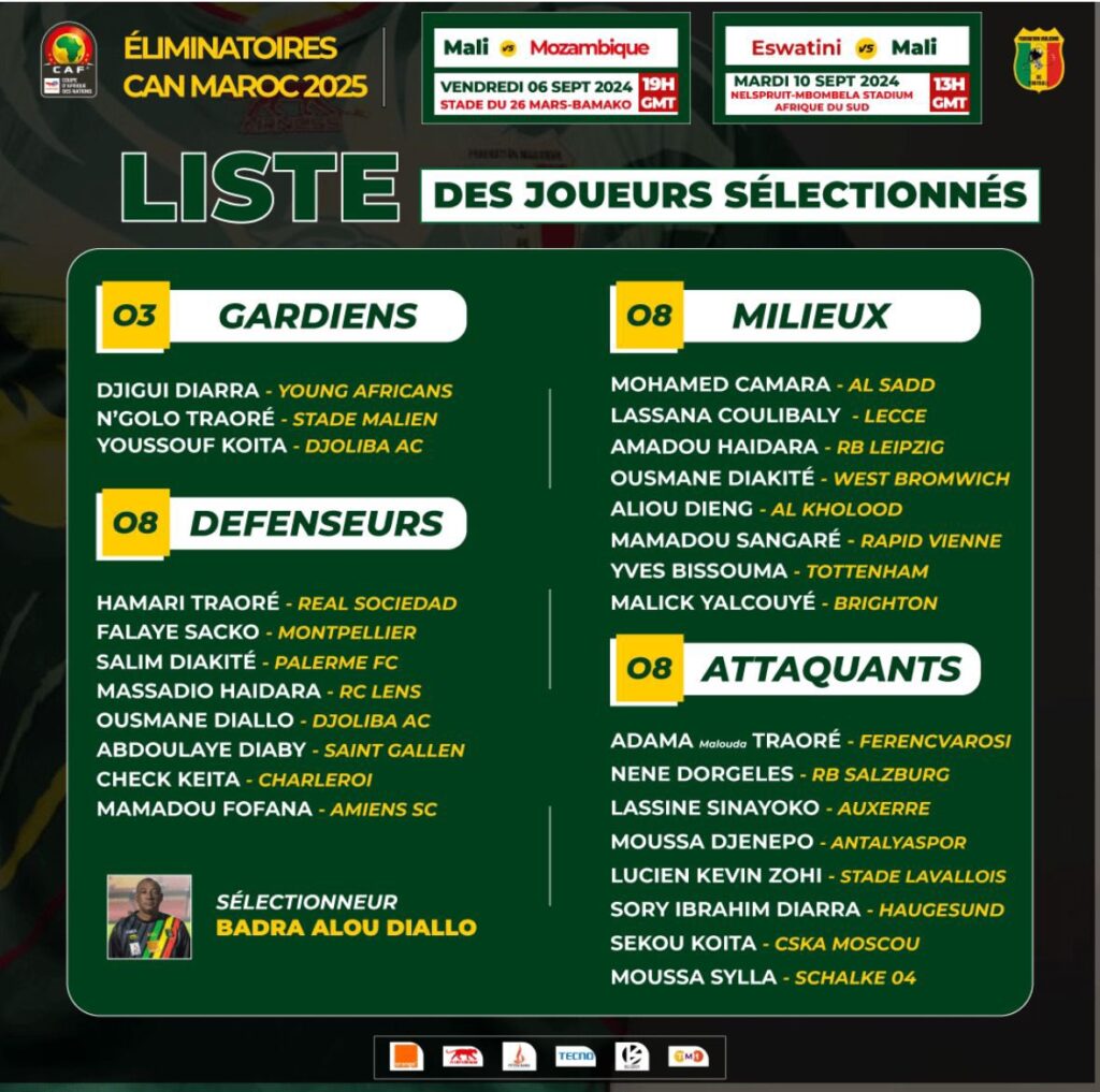 liste du Mali pour le Mozambique et l'Eswatini