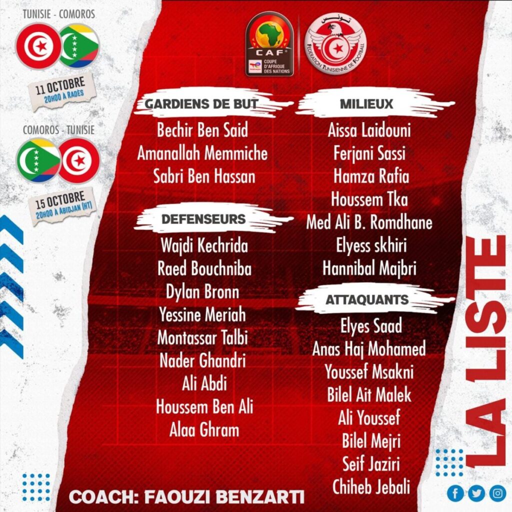 Liste Tunisie Comores