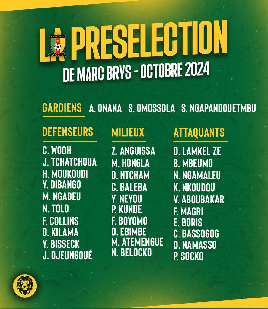 Liste Cameroun Kenya